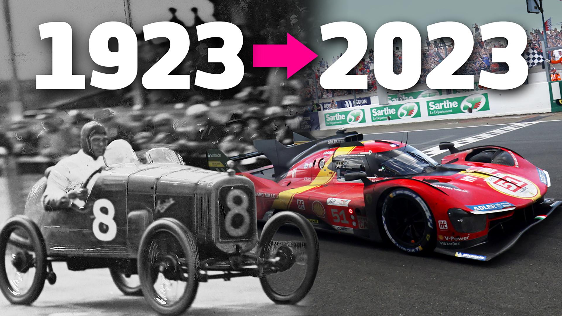 WATCH The History of Le Mans (1923 2023) Full Series Traxion