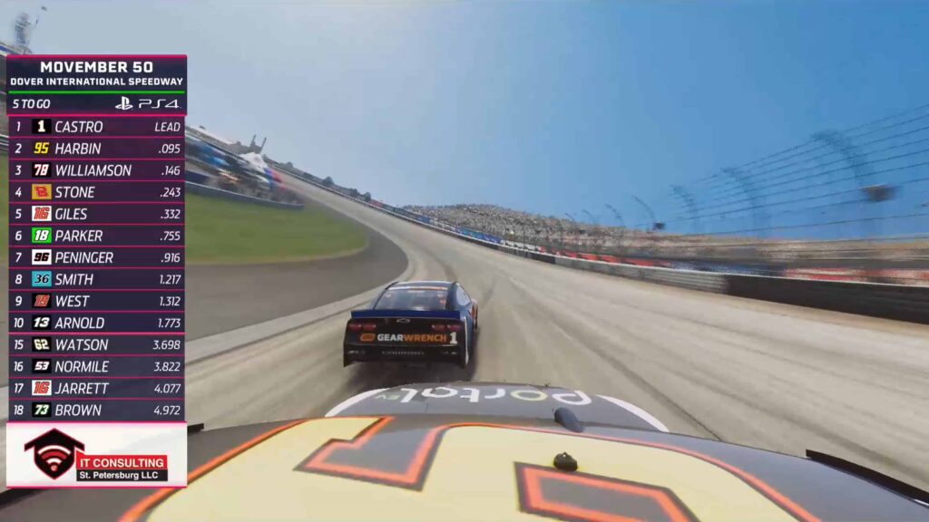 Movember 50 Winter Heat Series