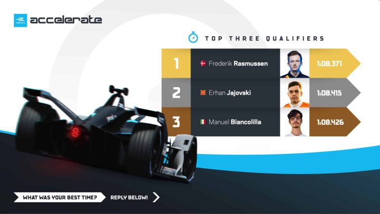 Formula E Accelerate qualifiers close