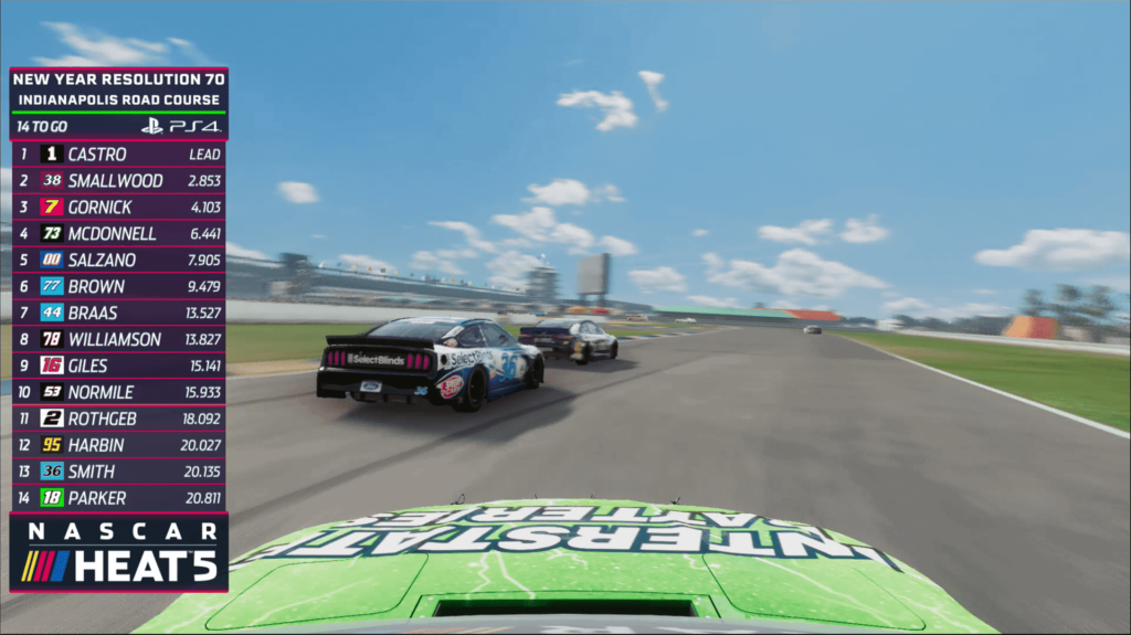 Castro and Buttafuoco keep their resolutions