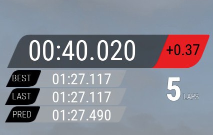 Assetto Corsa Competizione aero best lap times