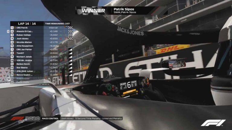 F1 Esports Challengers 2021