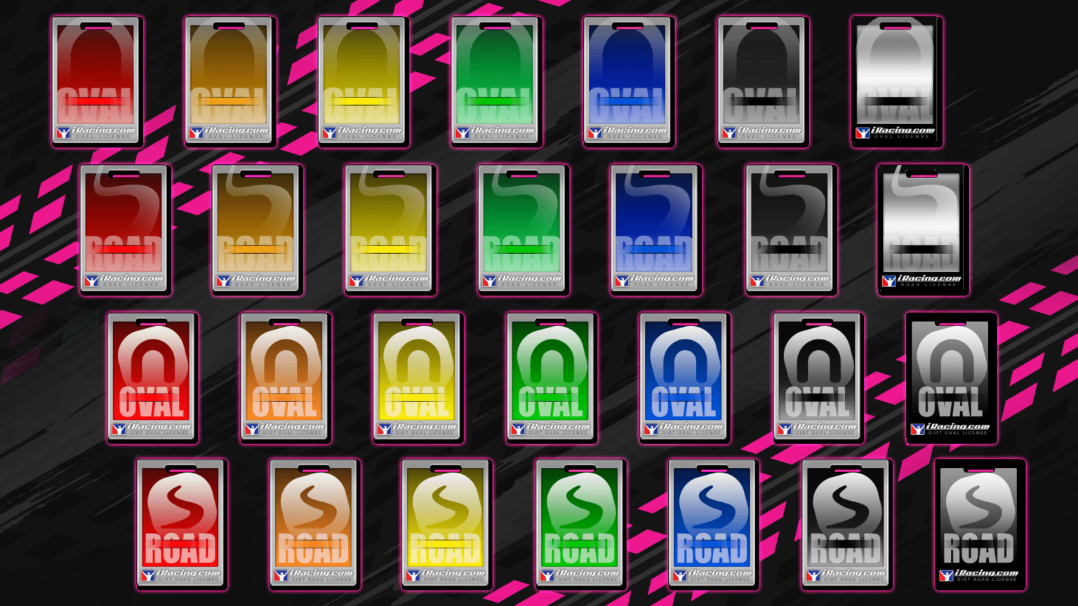 How to advance on iRacing licenses, safety rating and iRating Traxion