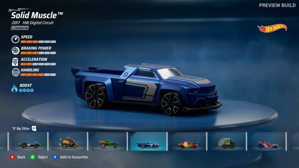 Solid Muscle Hot Wheels Unleashed