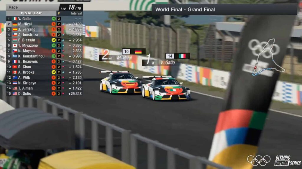 Olympic Virtual Motor Sport Event 2021 Grand Final