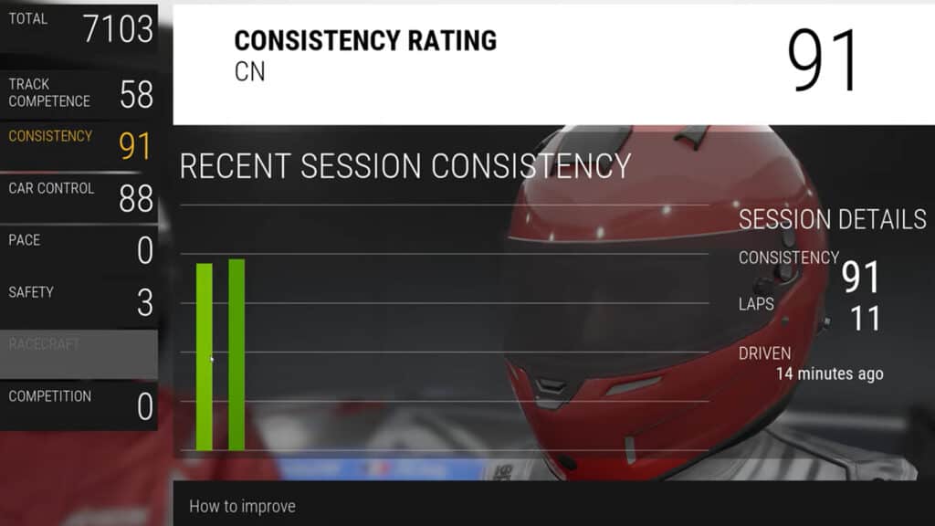 Consistency Rating, CN, Assetto Corsa Competizione