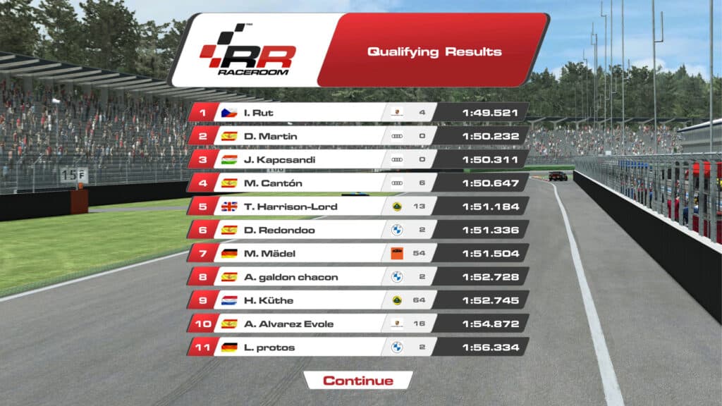 RaceRoom Racing Experience Ranked Multiplayer Qualifying results