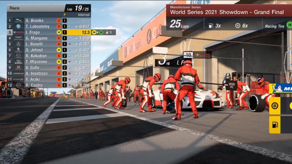 Manufacturer Series Grand Final pitstop