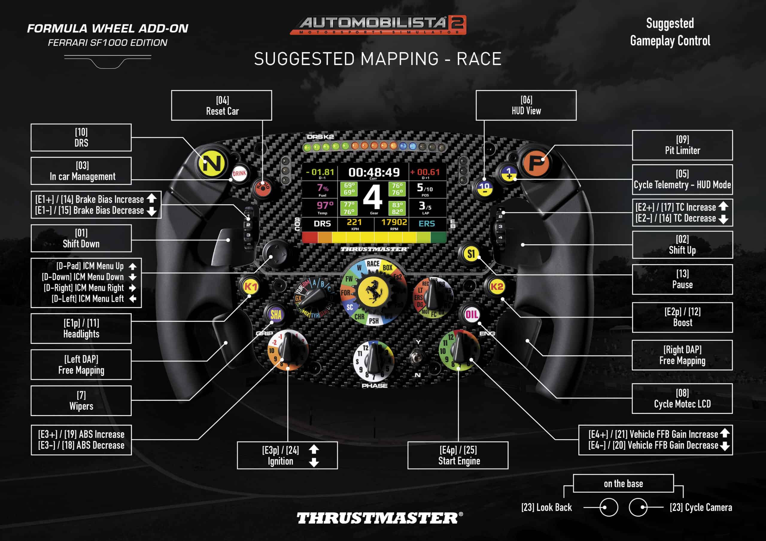 Thrustmaster SF1000 display support added for Automobilista 2 | Traxion