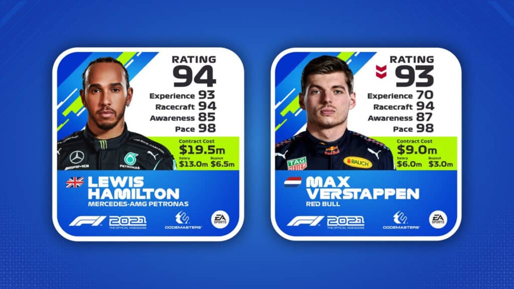 F1 2021 driver ratings September, Lewis Hamilton and Max Vertsappen