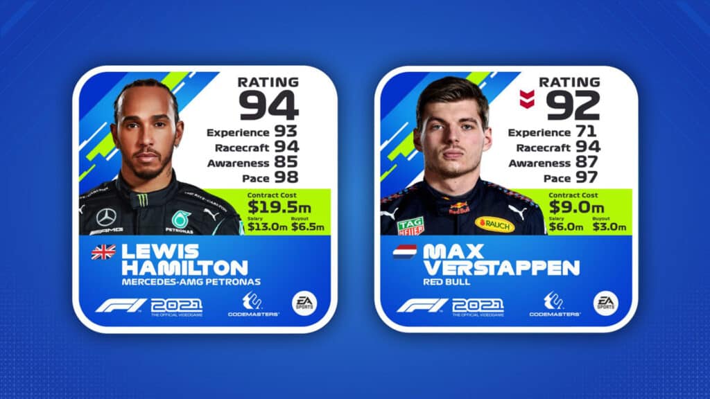 Lewis Hamilton Max Verstappen F1 2021 game driver ratings 20th October 2021