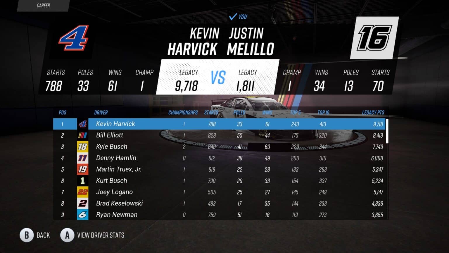 NASCAR 21 Ignition beginner tips and tricks Traxion