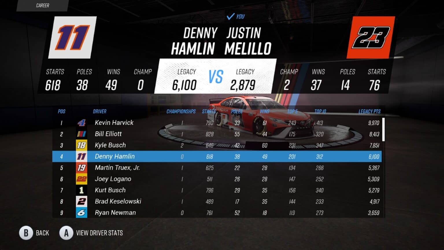 How to get the most out of the NASCAR 21 Ignition career Traxion