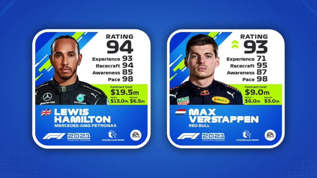 F1 2021 game driver ratings, December, Lewis Hamilton and Max Verstappen