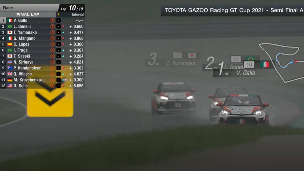 Gallo wins Semi Final A Toyota GAZOO Racing GT Cup 2021