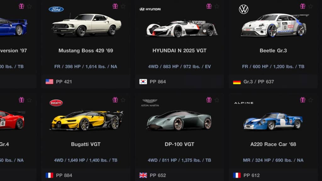 Gran Turismo 7 PP car categories