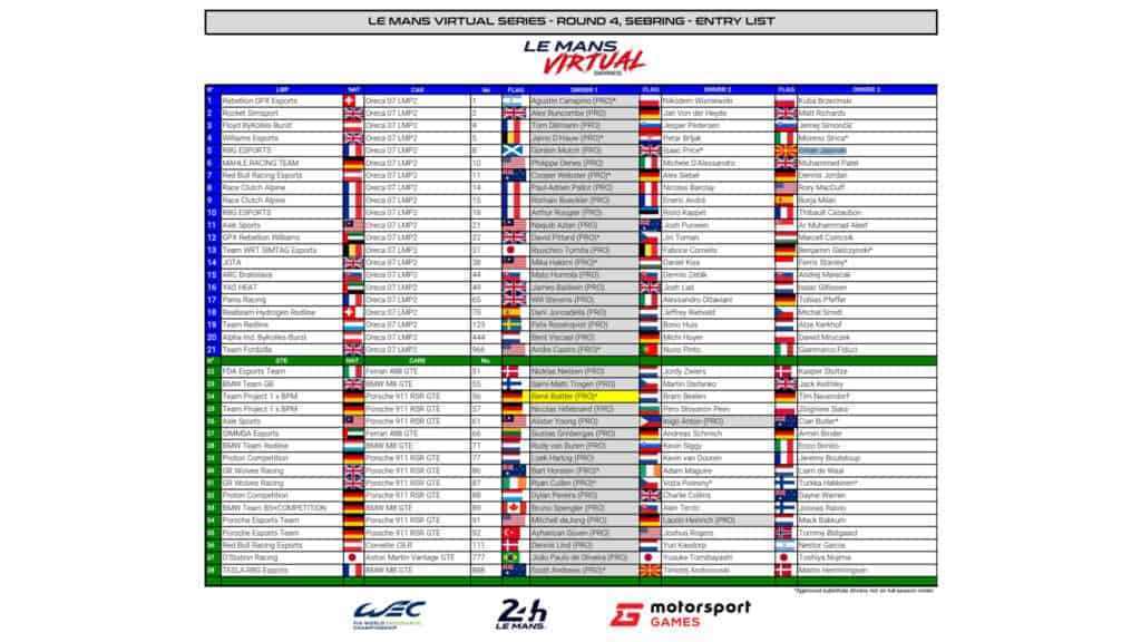 Le Mans Virtual Series 2021 entry list Round 4 Sebring