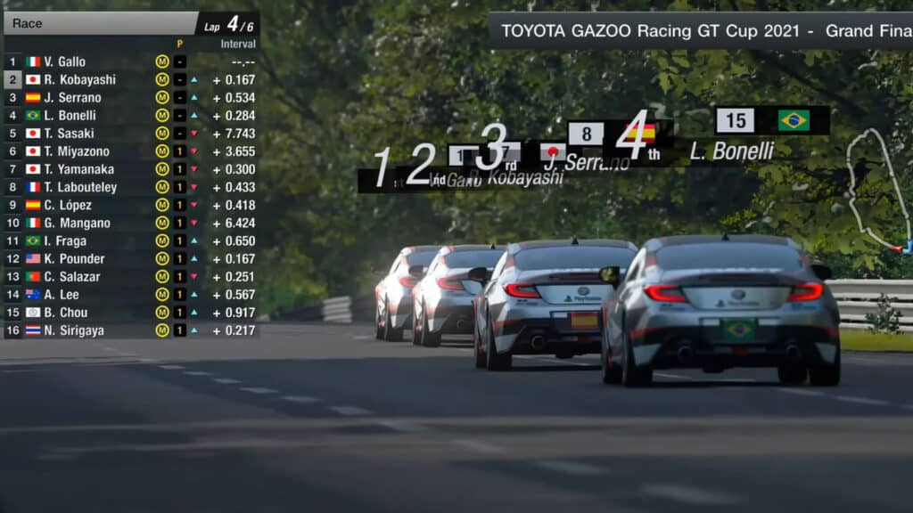 Toyota GAZOO Racing GT Cup 2021 Grand Final, GR86. Circuit de la Sarthe