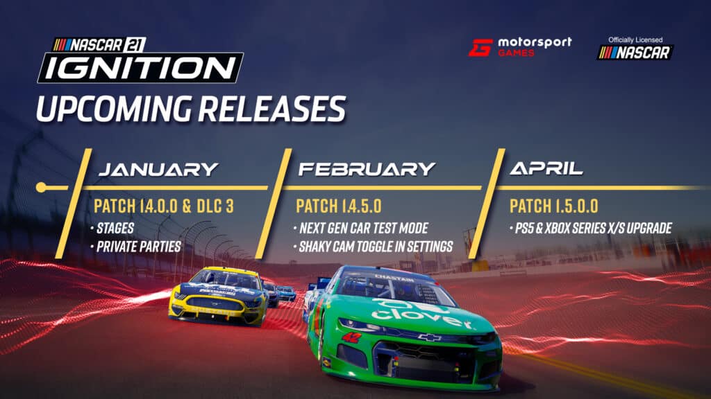 NASCAR 21: Ignition update roadmap