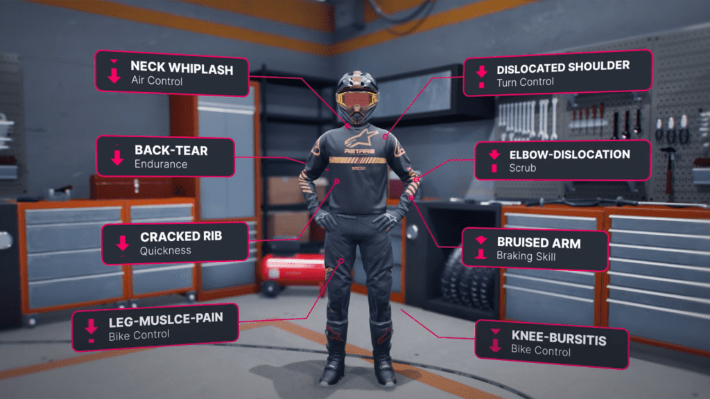 Monster Energy Supercross 5 includes new Rider Shape System