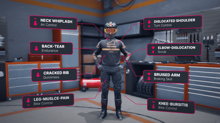 Monster Energy Supercross 5 includes new Rider Shape System