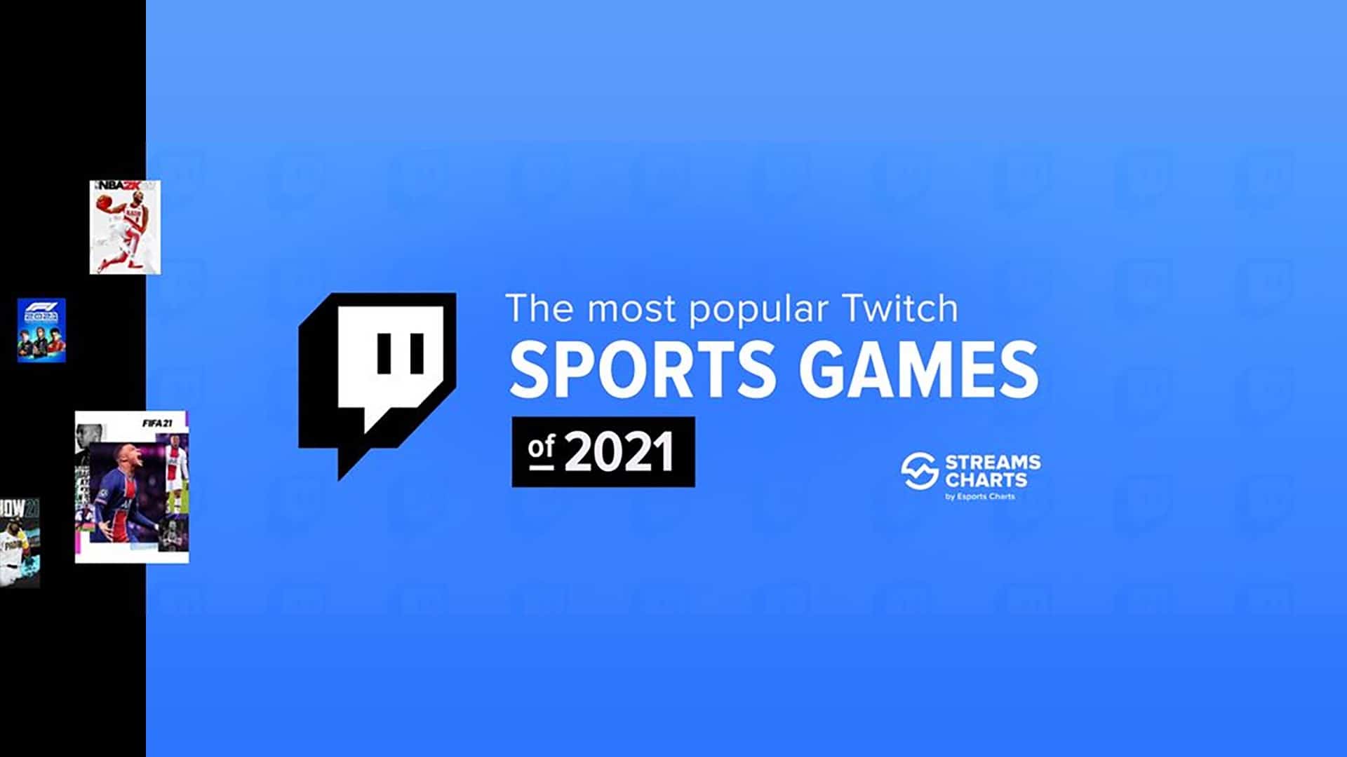 Trackmania, iRacing, F1 2021 among Top 10 Sports games streamed on Twitch in 2021