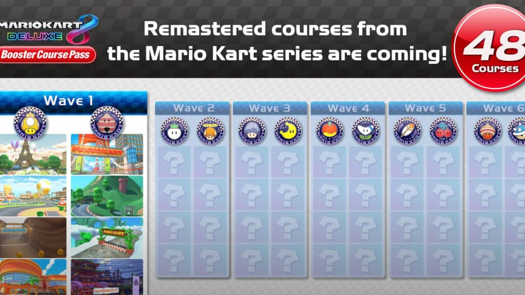 Booster Course Pass DLC Mario Kart 8 Deluxe wave structure 02