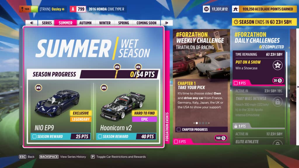 Forza Horizon 5, Festival Playlist, Series 4, Summer Wet Season