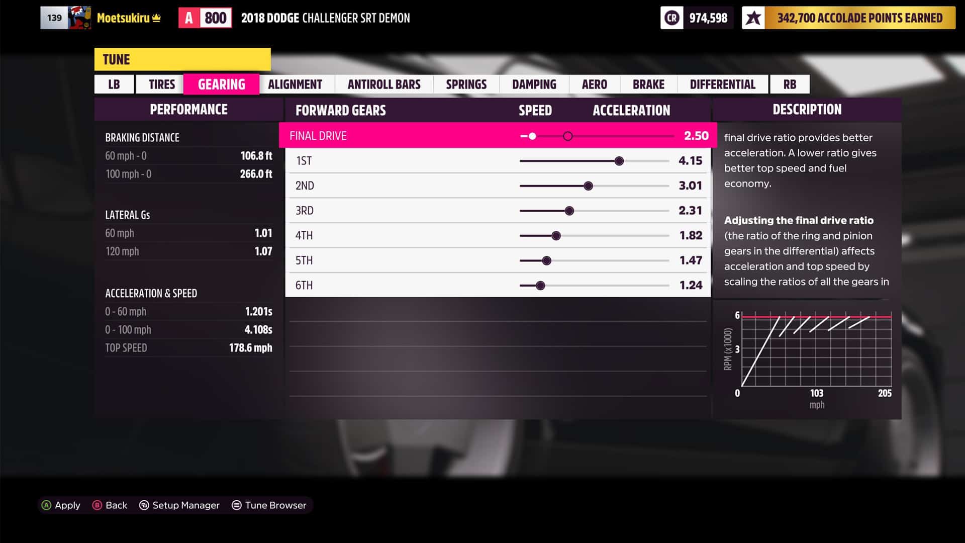 How to fix broken gearing in Forza Horizon 5 Traxion