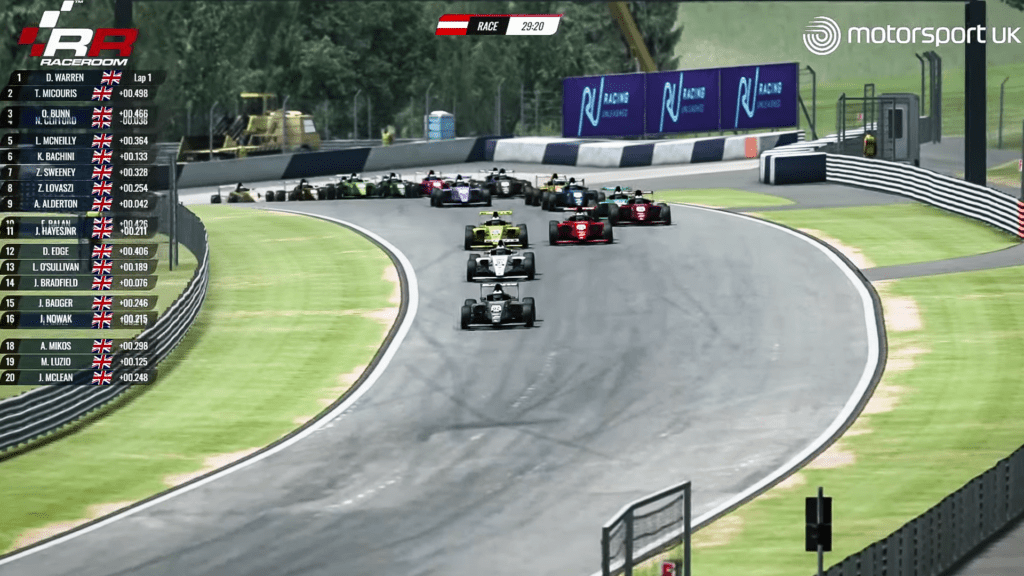 Warren and Boulton Ramos take second consecutive victories in ROKiT Racing Stars