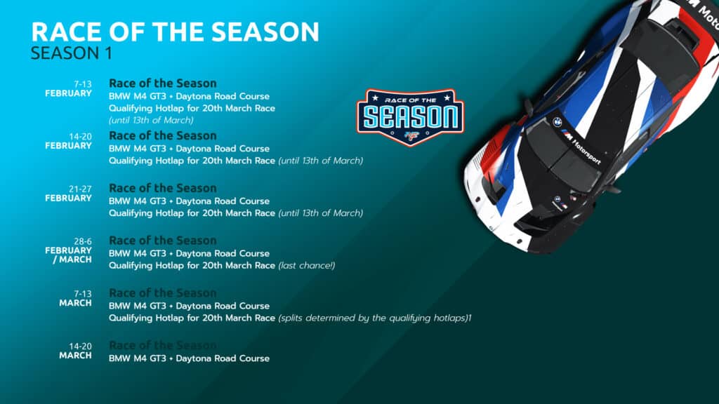 rFactor 2 Race of the Season, Season 1, February-March 2022