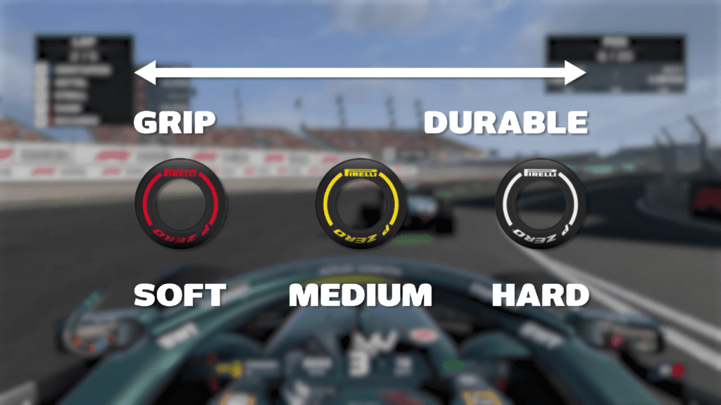 F1 2021, tyre compounds