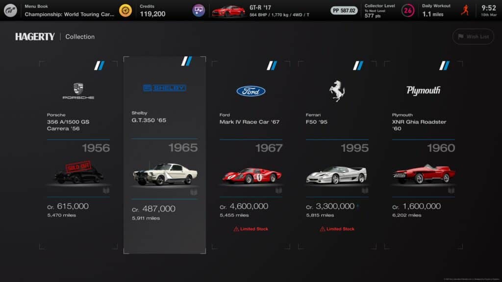 Gran Turismo 7 Legend Cars Dealership, Ford Mark IV price