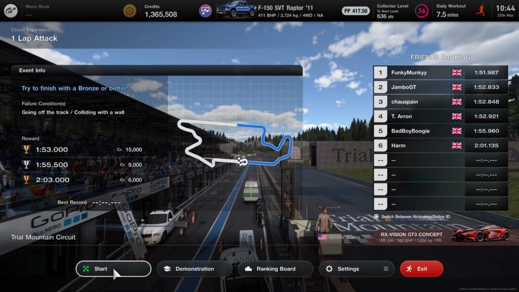 Gran Turismo 7 Circuit Experience credit payout