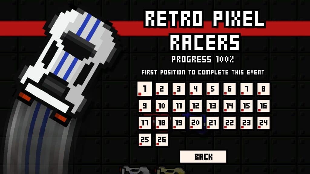 Retro Pixel Racers review  