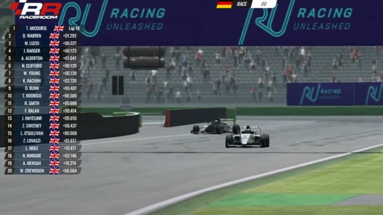 Hitter and Micouris take final victories ahead of ROKiT Racing Star F4 Grand Final