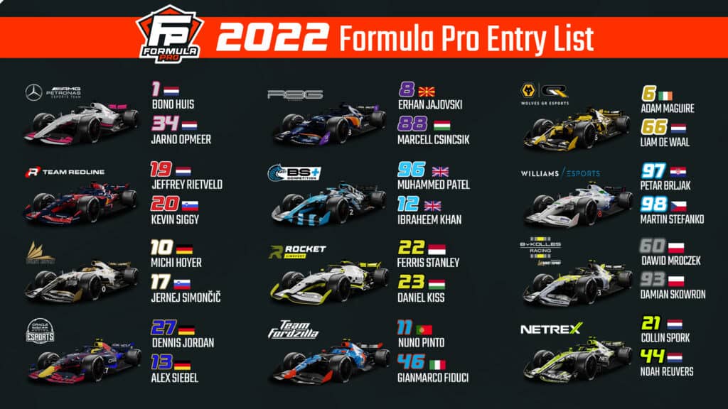 Formula Pro Series driver line-up, entry list, 2022