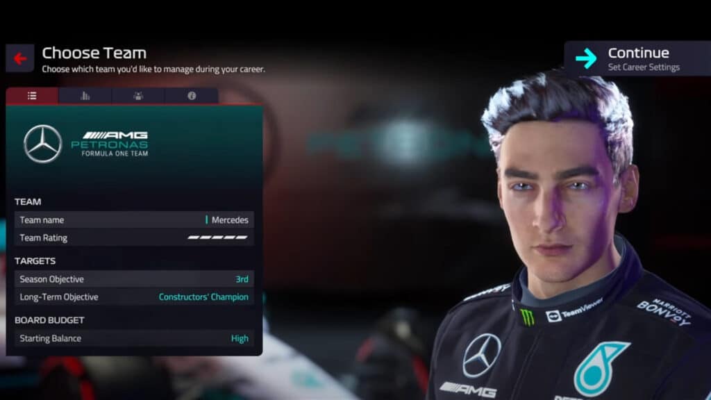 F1 Manager 2022, George Russell