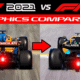 WATCH F1 22 vs F1 2021 graphics comparison