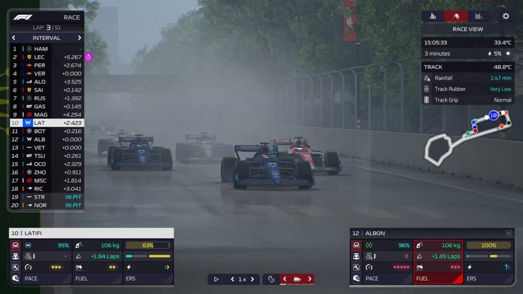 F1 Manager 2022, rain, dynamic weather race