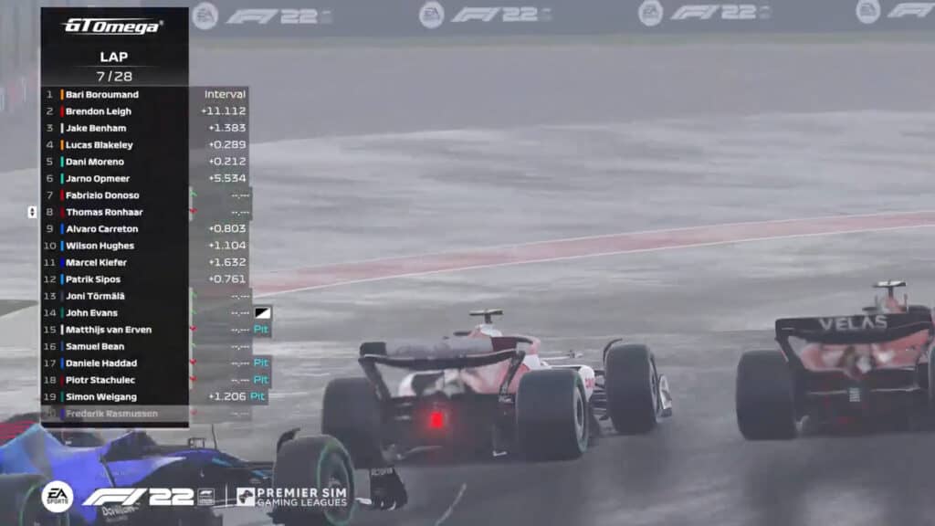 PSGL Season 31 America, pitstops