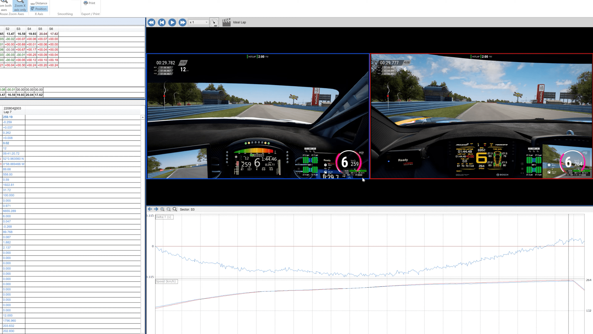 Handson with Racelogic's VBOX Simulator Software Traxion