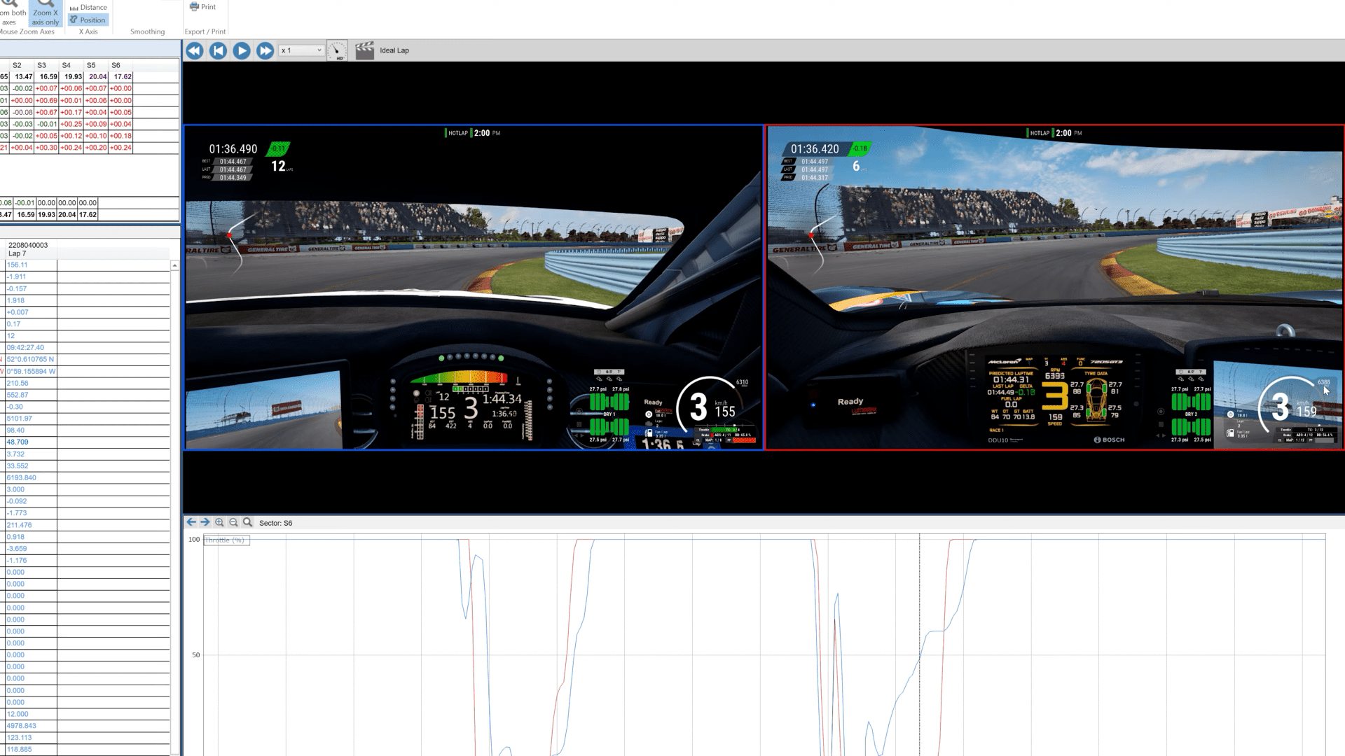 Handson with Racelogic's VBOX Simulator Software Traxion