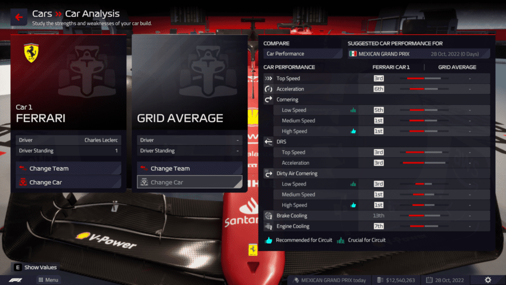 What we'd like to see in F1 Manager 2023