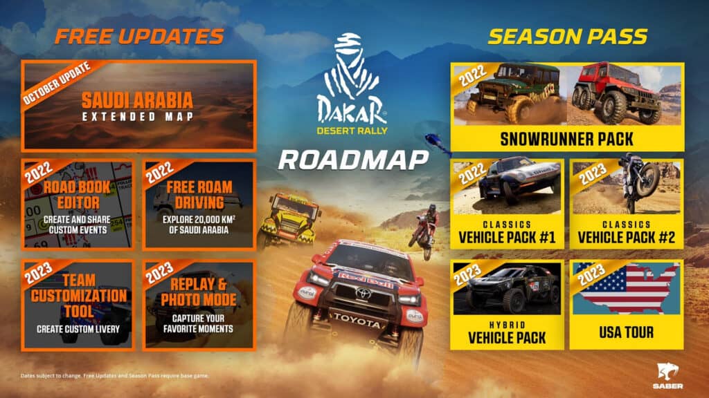 Dakar Desert Rally's Road Book editor and Free Roam now coming post-launch