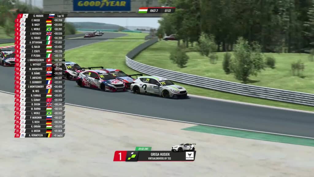 eWTCR Shoot-Out: Hudjek takes maiden win while Bánki returns to top step 