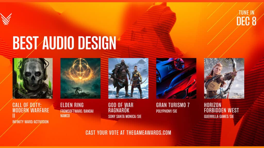 The Game Awards 2022, Best Audio Design