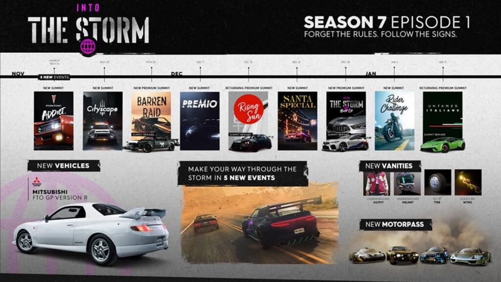 The Crew 2 Heads Into the Storm With Season 7 Episode 1's Cross