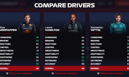 F1 Manager 2022 launches online driver database comparison tool