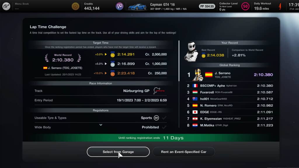 Gran Turismo 7 Lap time Challenge Sport mode January to February 2023